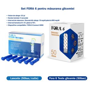 Kit măsurare glicemie FORA 6 – Teste și ace ( lancete )