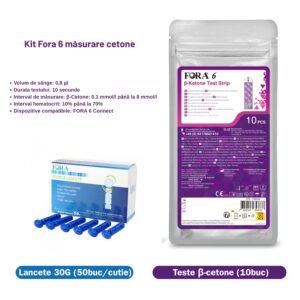Kit masurare beta-cetone FORA 6 – Teste si ace ( lancete )
