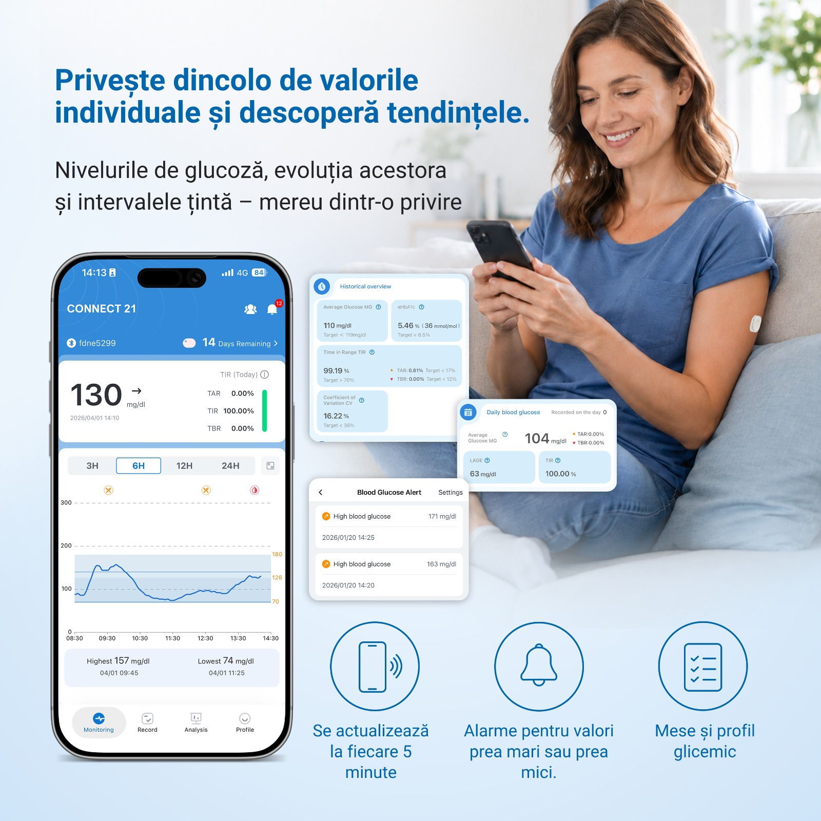 Pachet economic cu 2 senzori Connect 21 CGM pentru monitorizare continua a glicemiei pana la 42 de zile, fara intepaturi repetate - imagine 2